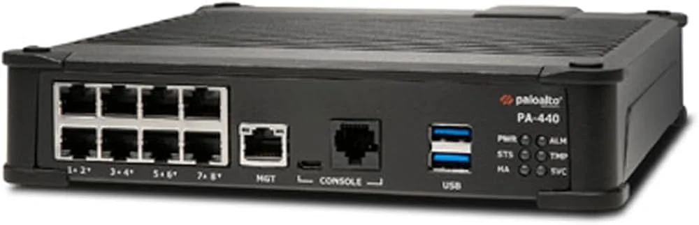 Network Firewall Security